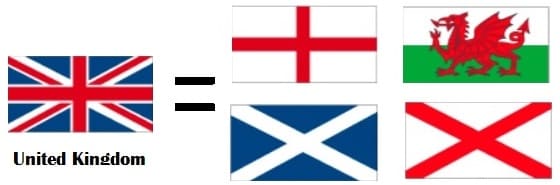 historia_flag_uk